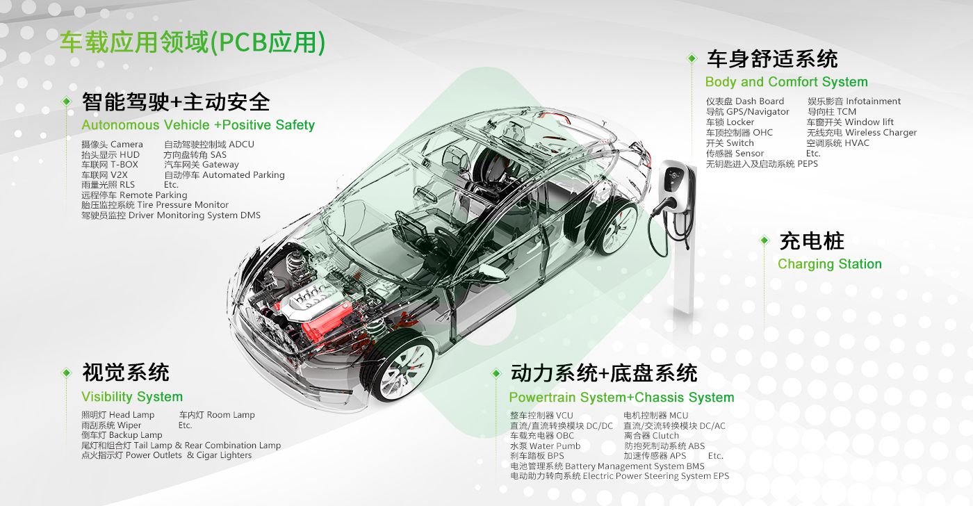 a8国际(股份)有限公司官网