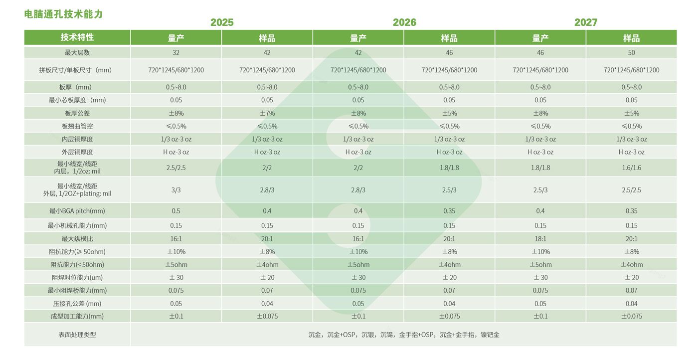 a8国际(股份)有限公司官网