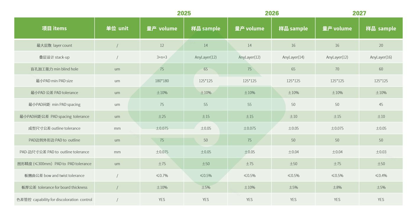 a8国际(股份)有限公司官网