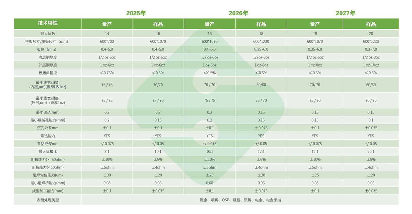 a8国际(股份)有限公司官网