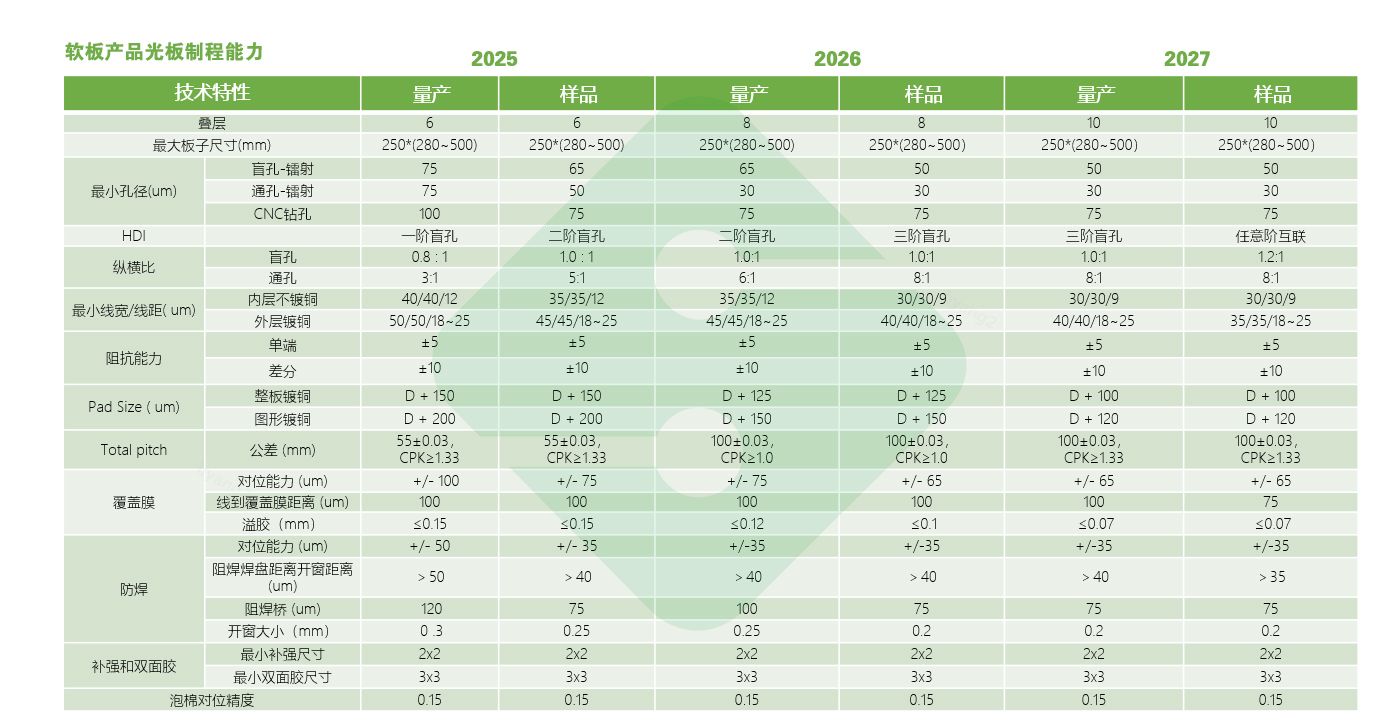 a8国际(股份)有限公司官网
